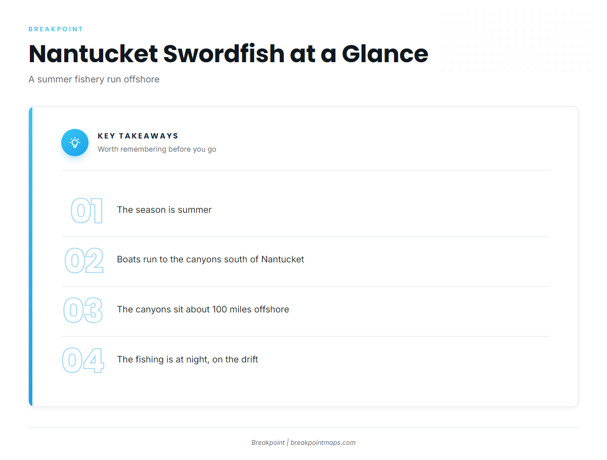 When swordfish are around Nantucket