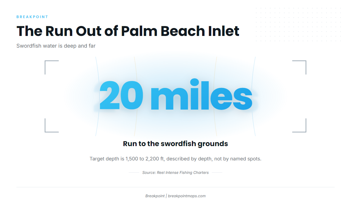 Where boats run and how deep