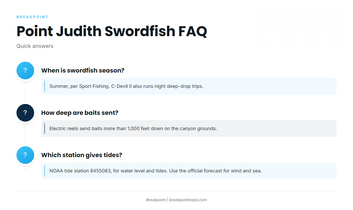 FAQ: swordfish fishing out of Point Judith