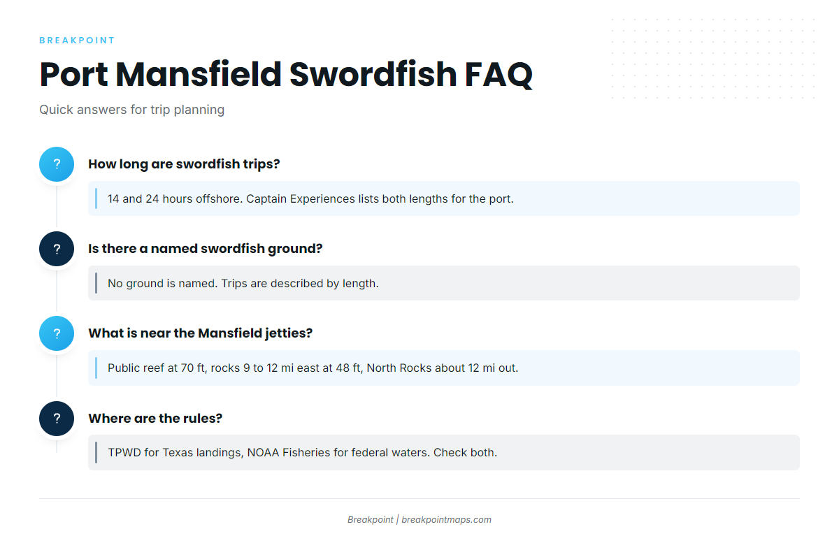 FAQ (Swordfish fishing out of Port Mansfield)