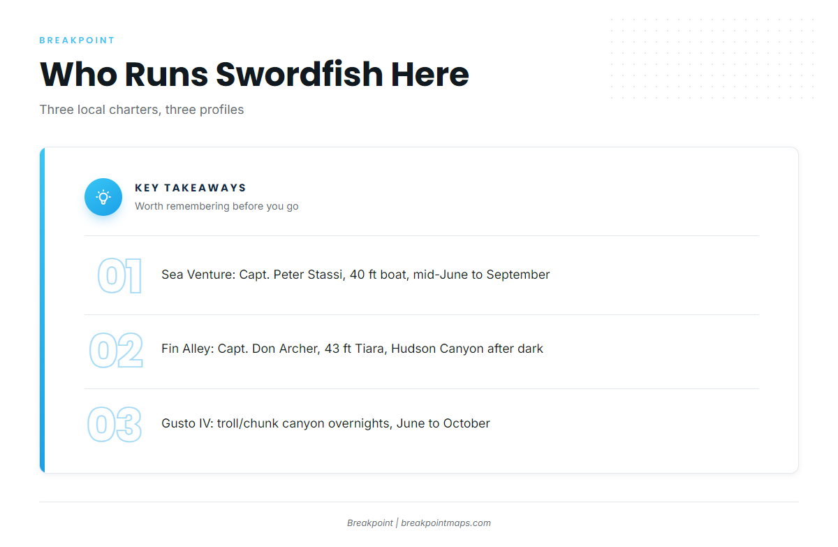 Who fishes swordfish out of Shinnecock