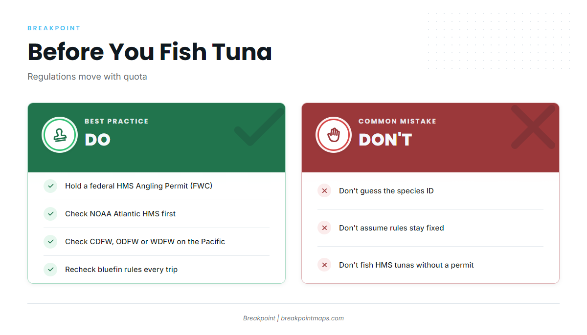 Rules before you fish