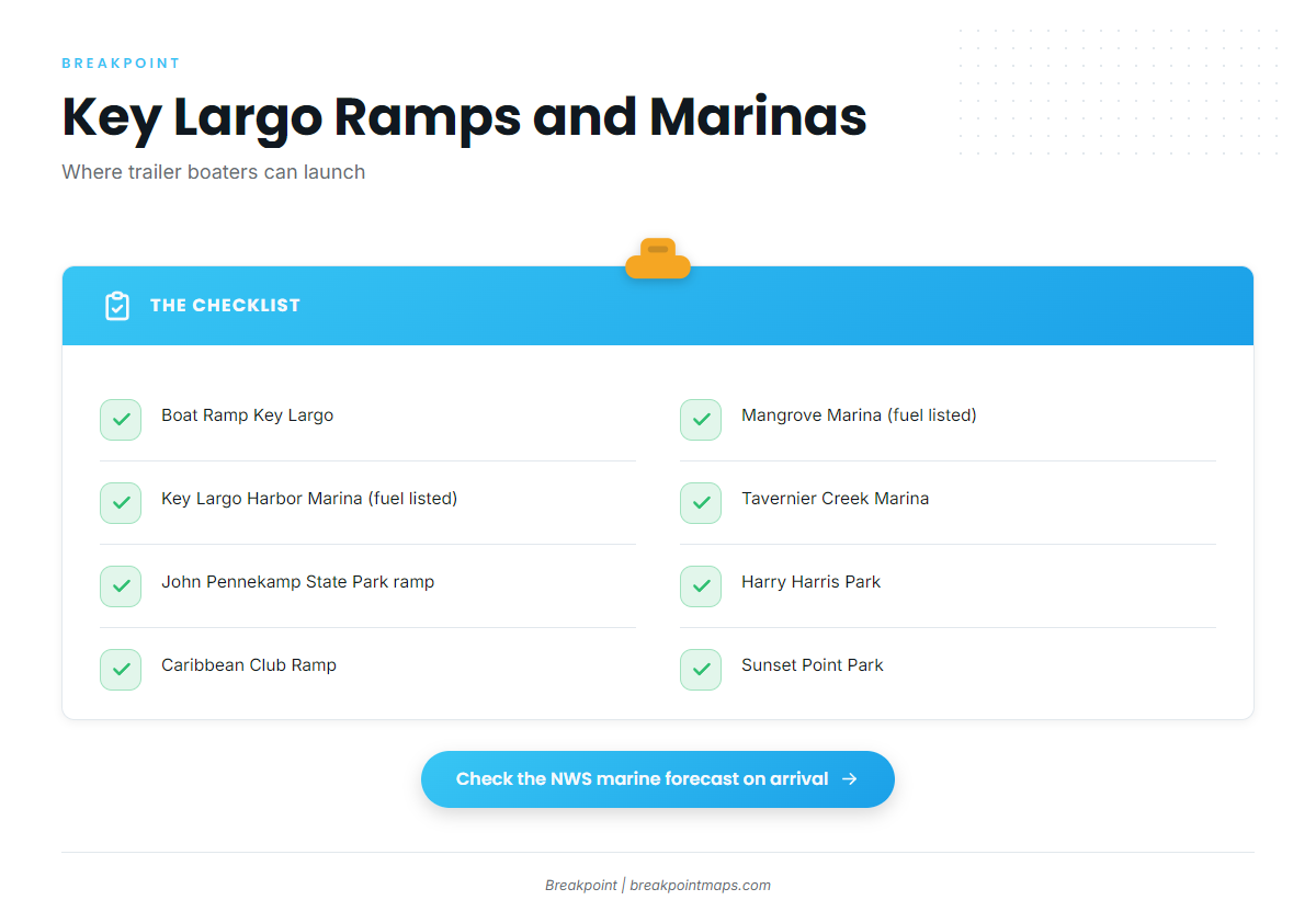 Access and navigation (Key Largo)
