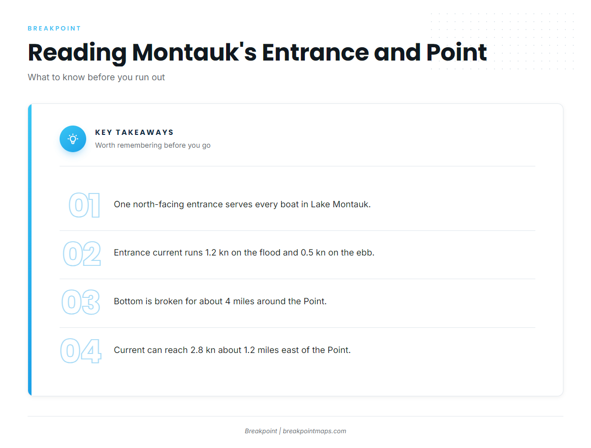 Access and navigation (Montauk)