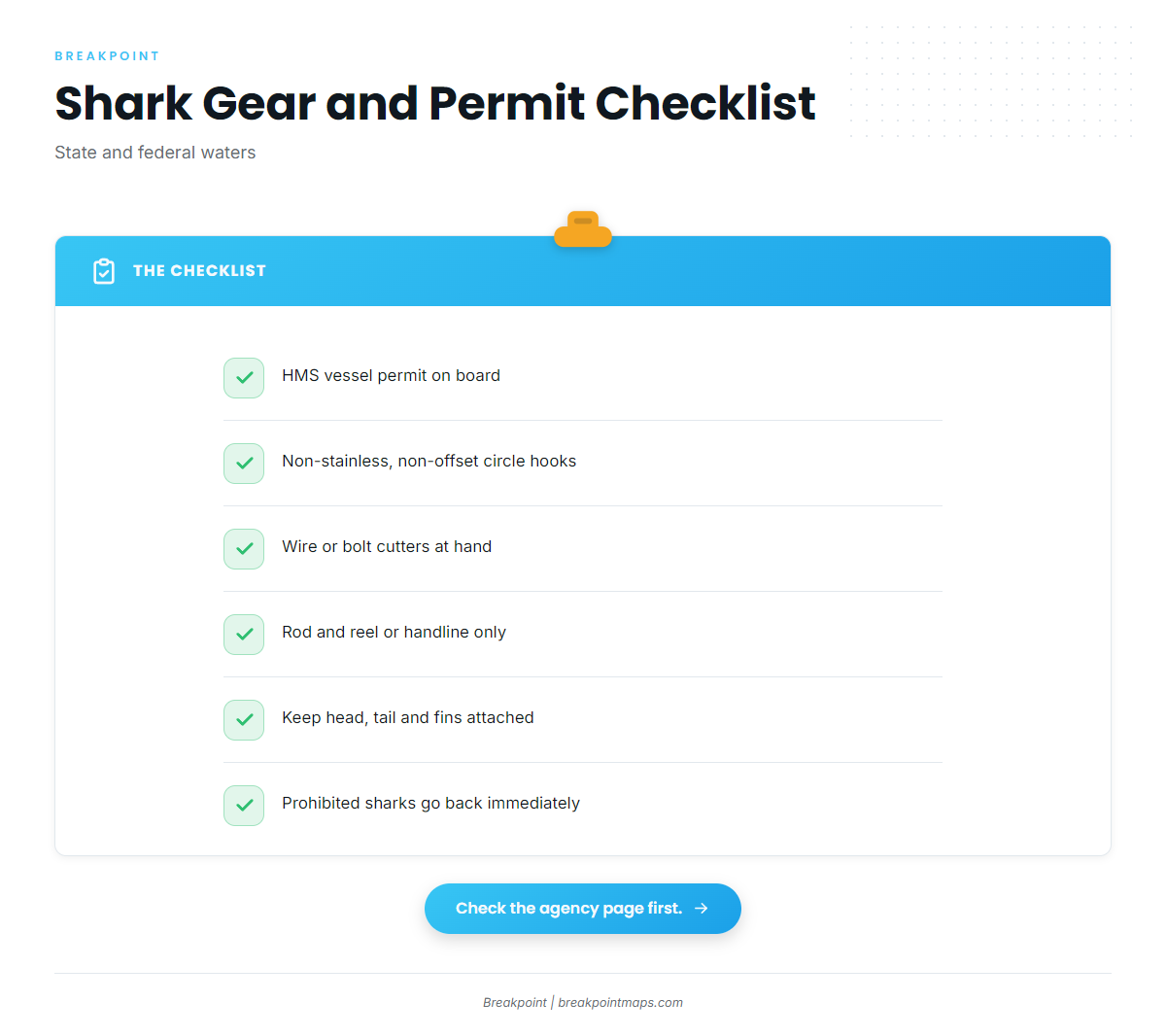 Sharks (New York Fishing Regulations)