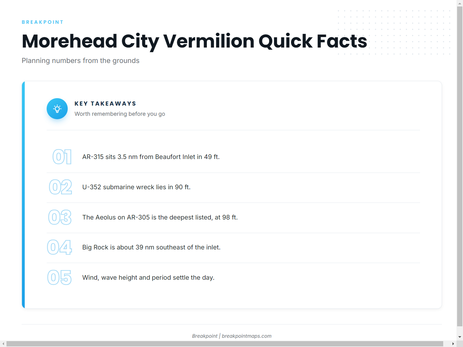 FAQ: vermilion snapper out of Morehead City