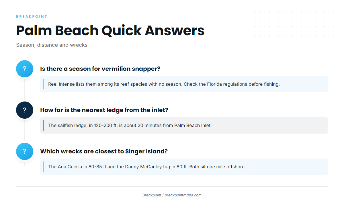 FAQ: vermilion snapper fishing out of Palm Beach