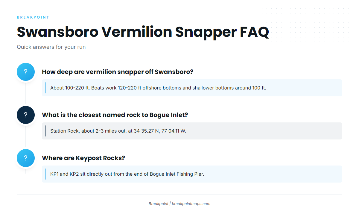 FAQ (Vermilion snapper fishing out of Swansboro)