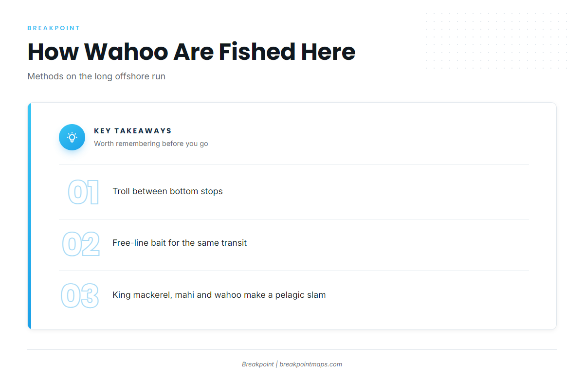 How wahoo are fished here