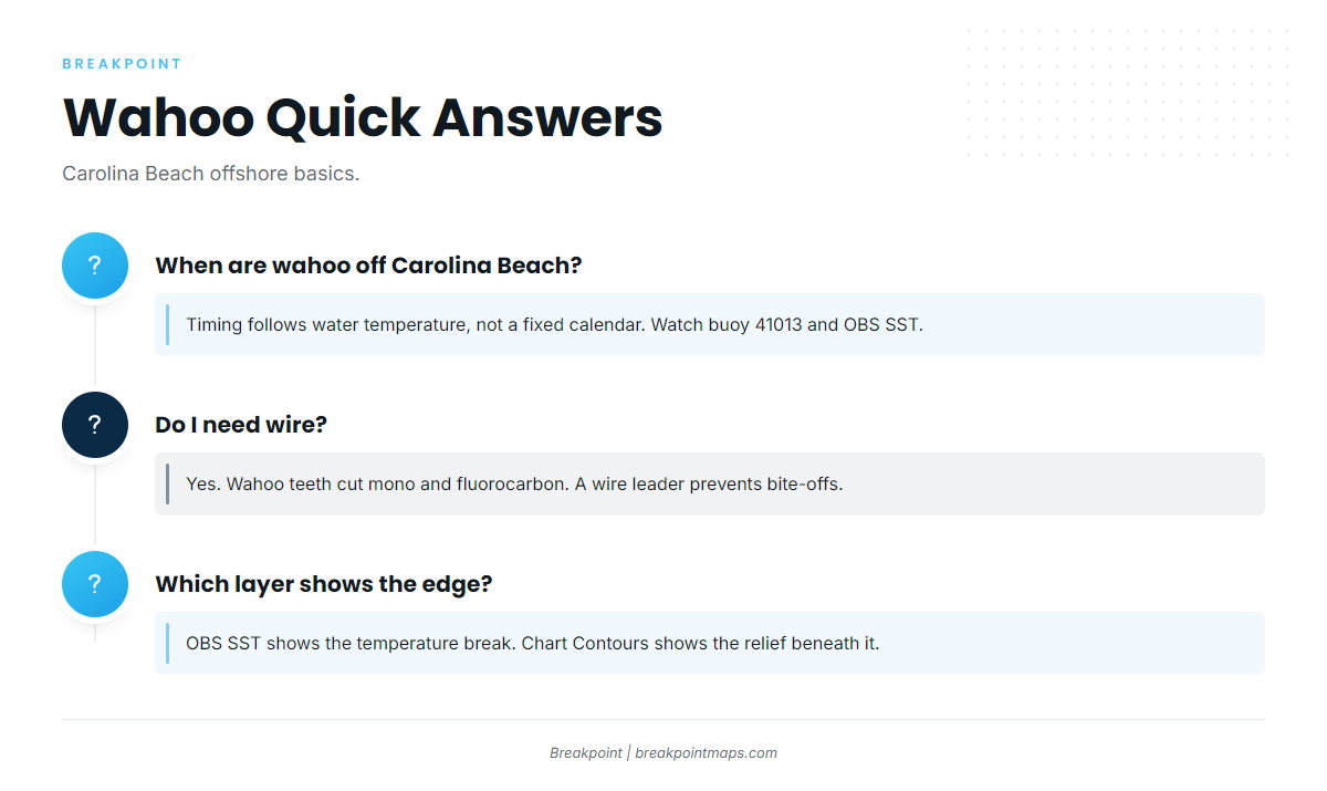 FAQ: wahoo fishing out of Carolina Beach