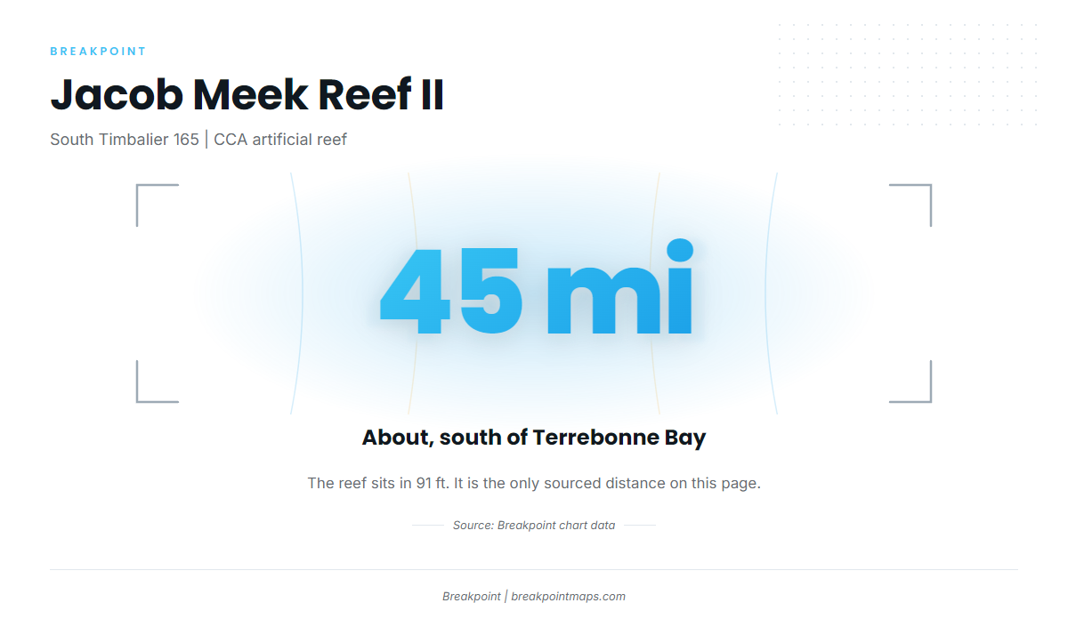 Terrebonne Bay to Jacob Meek Reef II