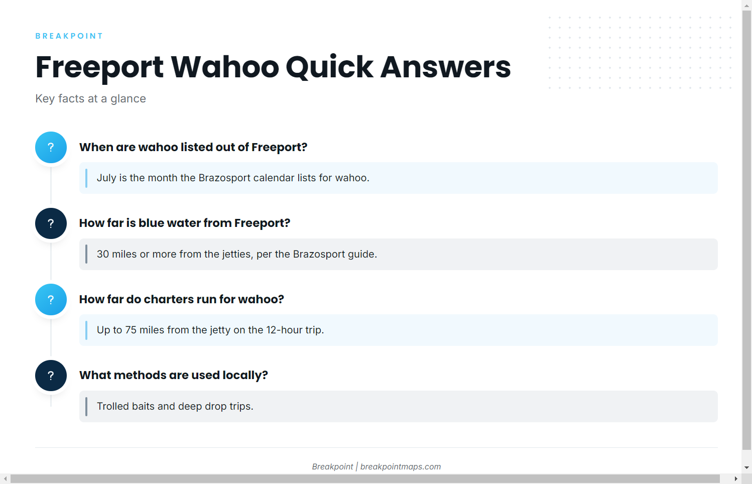 FAQ: wahoo fishing out of Freeport