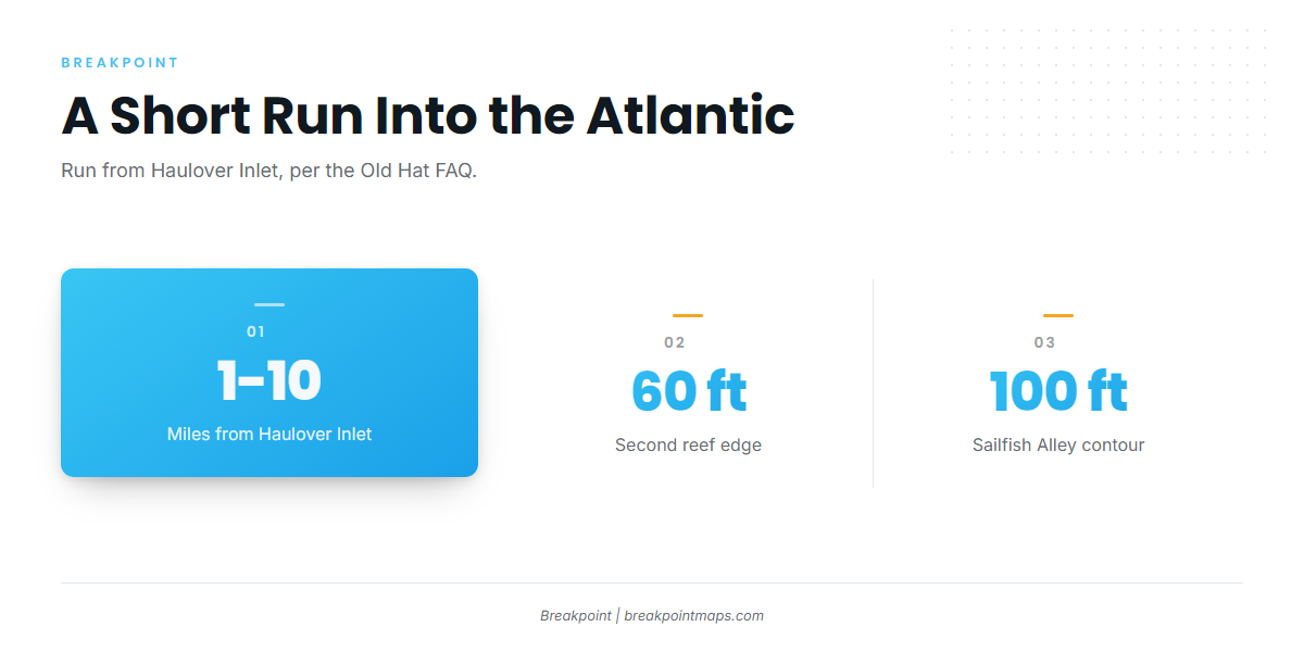 How far boats run