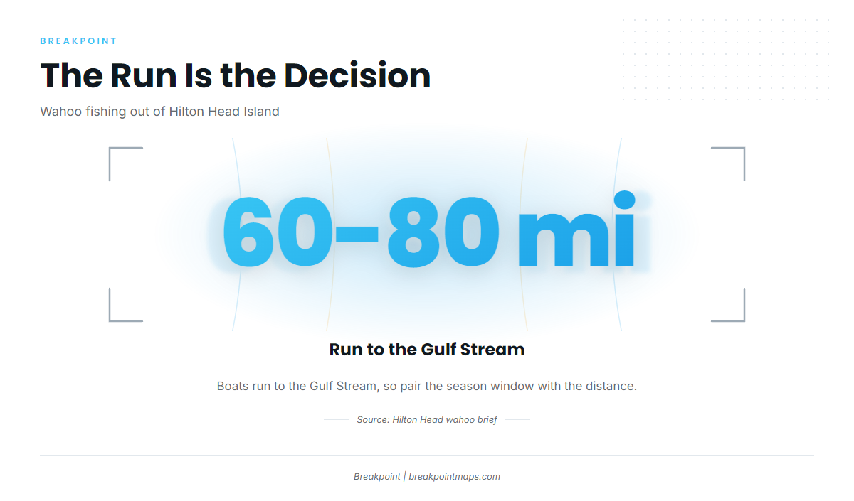 The run to the Gulf Stream