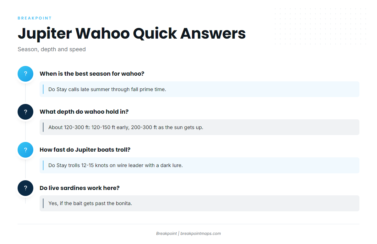 FAQ about wahoo out of Jupiter
