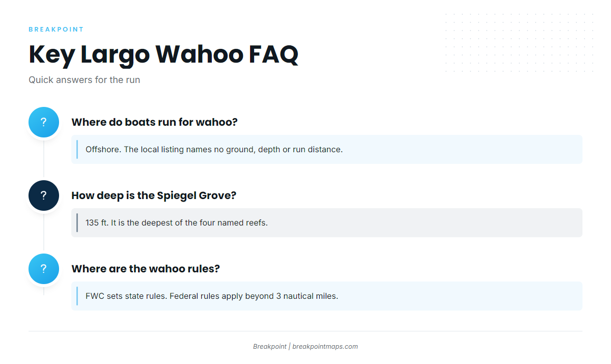 FAQ about wahoo fishing out of Key Largo