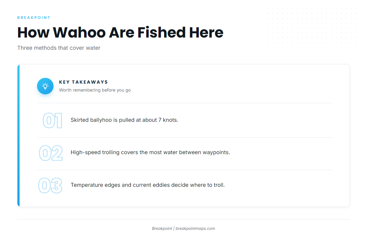 How wahoo are fished here
