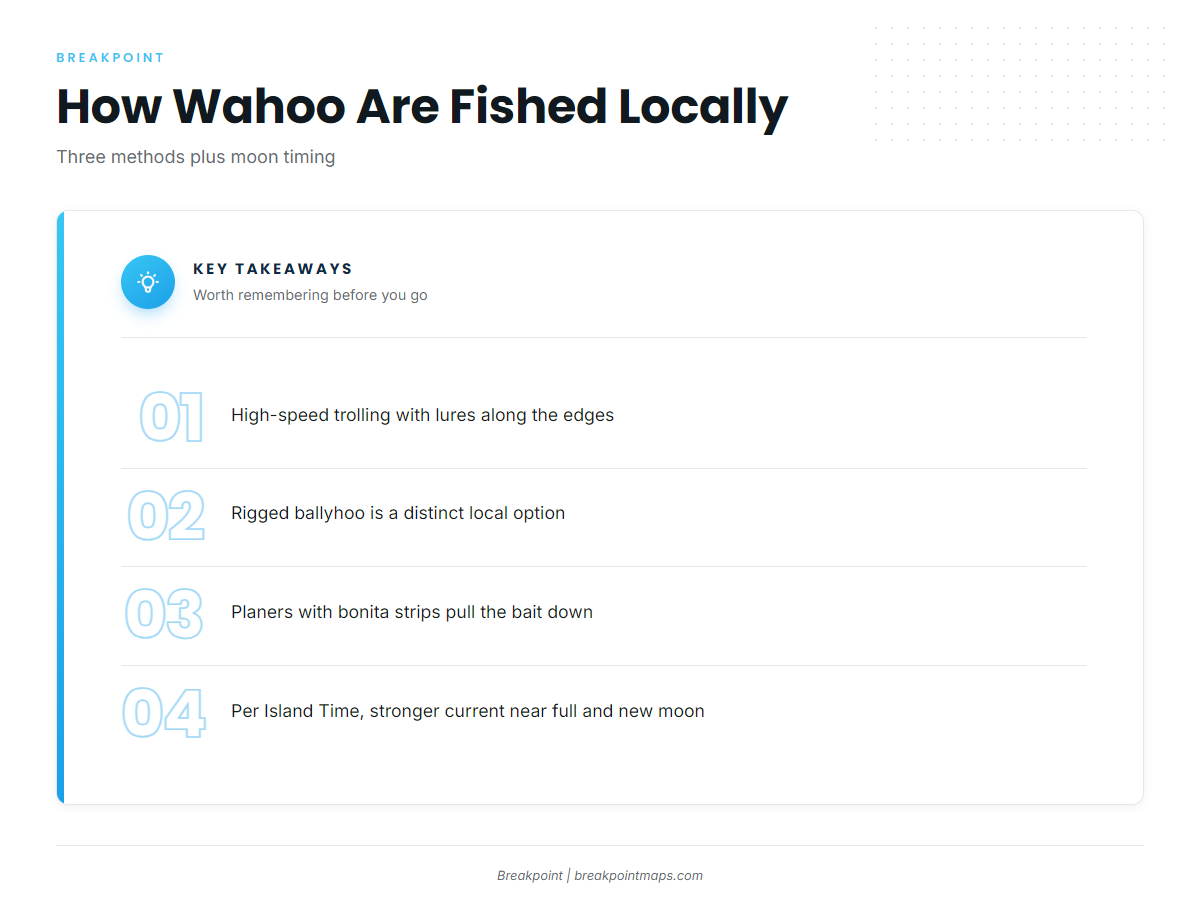 How wahoo are fished locally