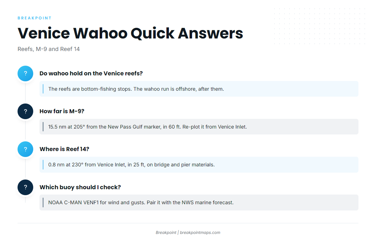 FAQ: wahoo fishing out of Venice