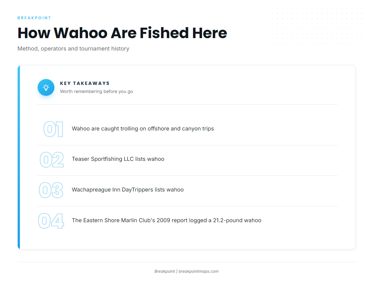 How wahoo are fished here and who fishes them