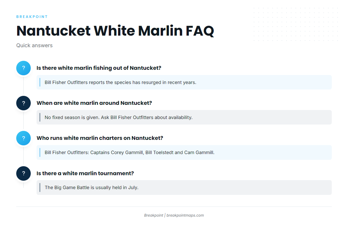 FAQ: white marlin fishing out of Nantucket
