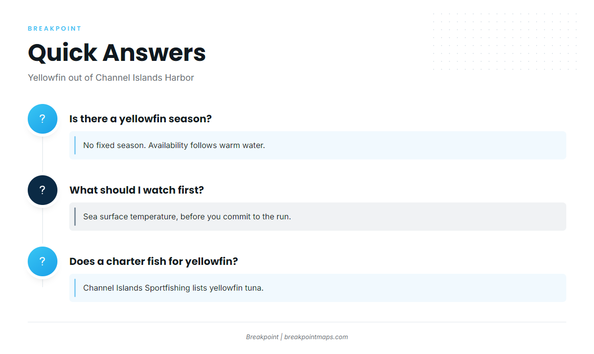 FAQ: yellowfin tuna out of Channel Islands Harbor