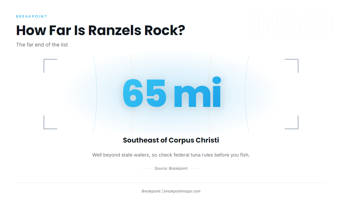 Ranzels Rock (Yellowfin tuna fishing out of Corpus Christi)