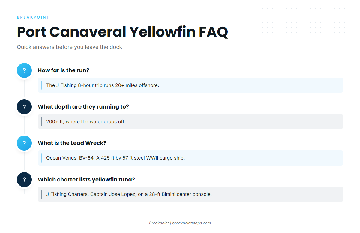 FAQ: yellowfin tuna fishing out of Port Canaveral