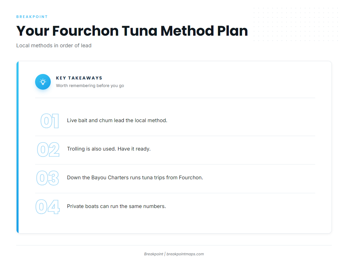How tuna are fished out of Fourchon, and who fishes them